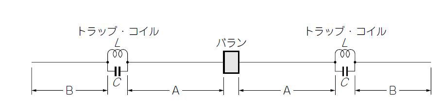 １０ー１８M２バンド