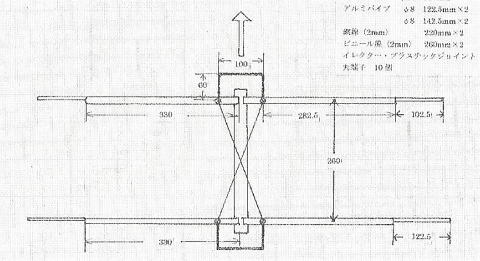 144Mアンテナ